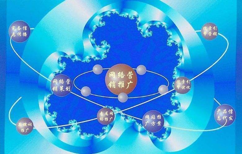 赣州新媒体运营企业需要掌握的网络推广技巧有哪些